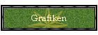 Grafiken